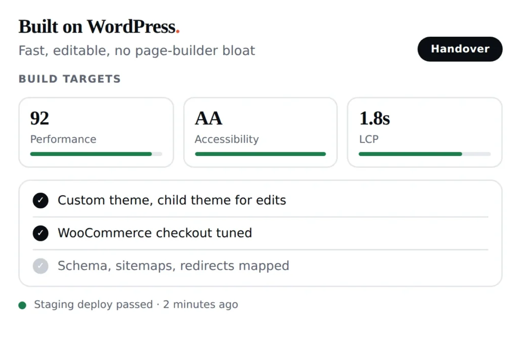 Illustration of a WordPress build with performance, accessibility and LCP targets