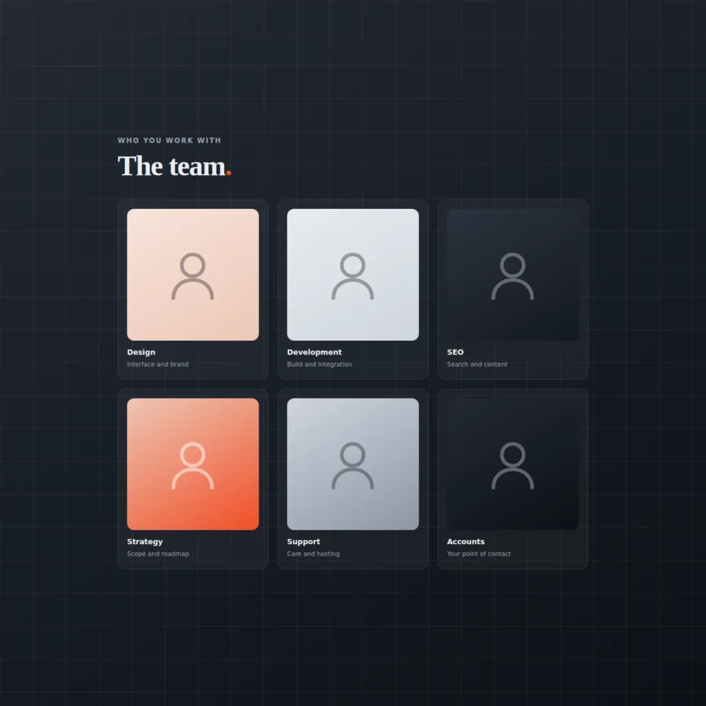 Illustration of the GoodTechies team roles: design, development, SEO, strategy, support and accounts