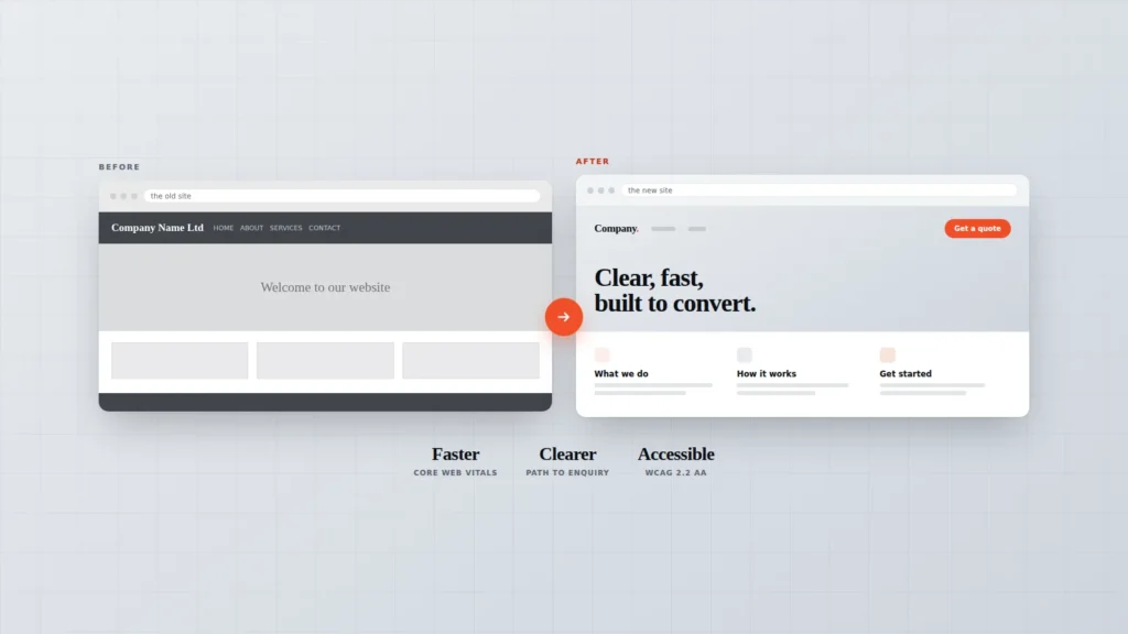 Before and after illustration of a website redesign